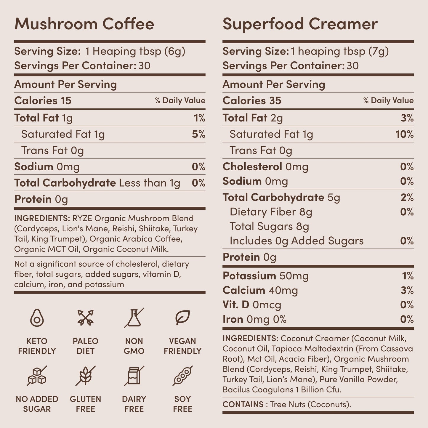 RYZE Ritual Set (Matcha + Coffee) Rebill